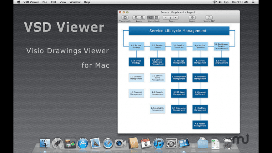 visio vss converter for mac
